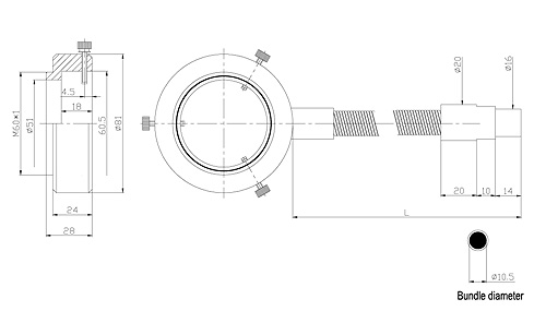 Scienscope FC-A2-36 Fiber Optic Annular Ring Light Guide Diagram